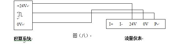 壓縮機空氣流量計三線制渦街流量儀表配線設計