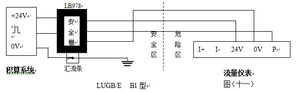 二氧化硫流量計(jì)防爆配線圖一