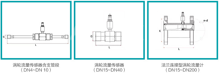 高溫渦輪流量計規格尺寸對照表