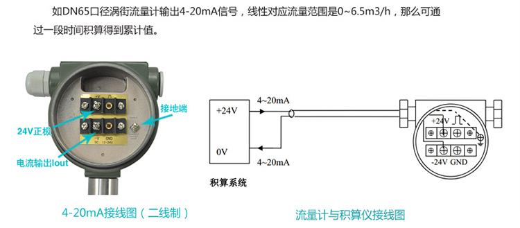 分體式蒸汽流量計4-20mA兩線制的配線設計圖