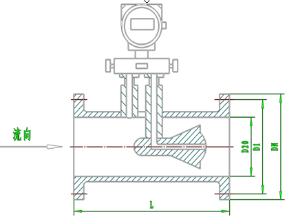 V錐流量計(jì)工作原理圖