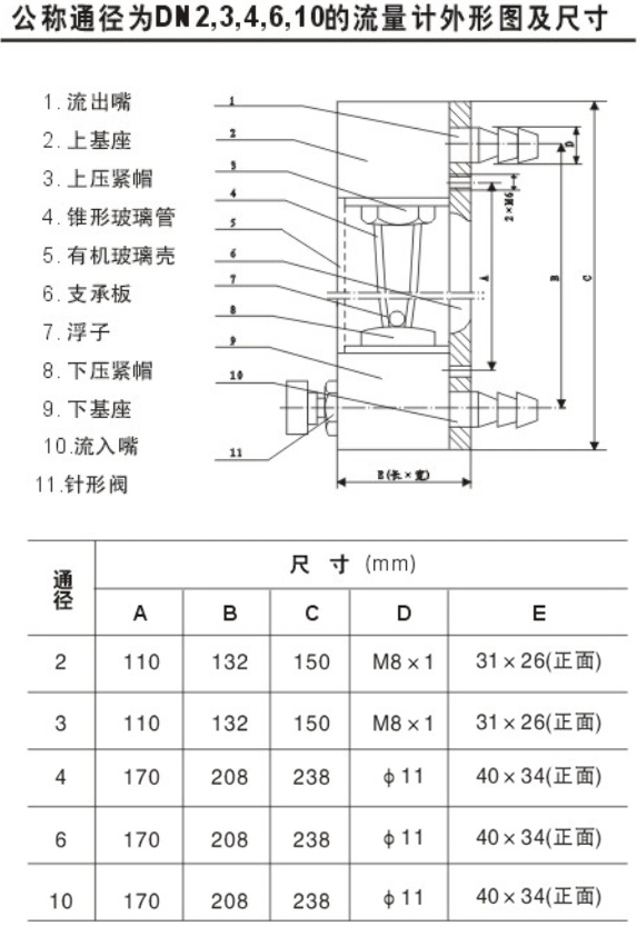 實驗室液體流量計外形安裝尺寸圖