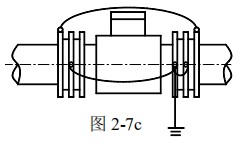 油田污水流量計接地方式圖三